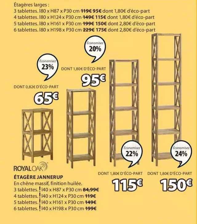 étagère jannerup royal oak