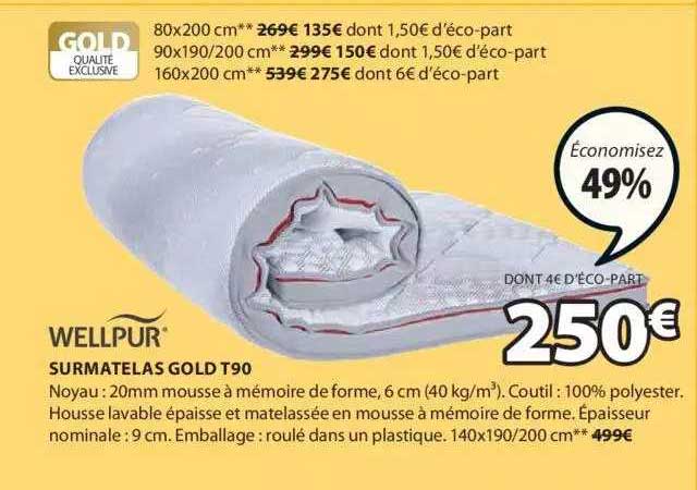 wellpur surmatelas glod t90