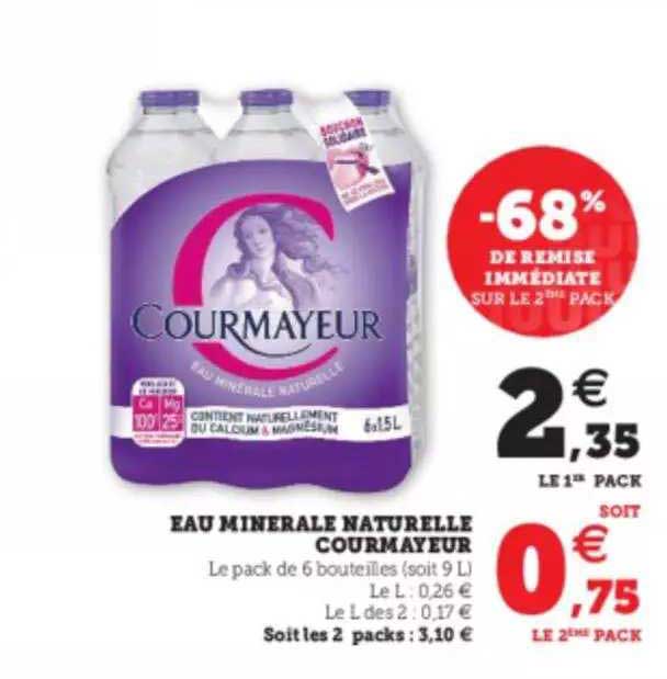Eau Minerale Naturelle Courmayeur