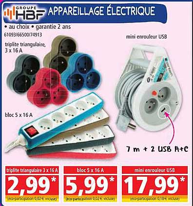 appareillage électrique groupe hbf