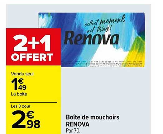 Boîte De Mouchoirs Renova