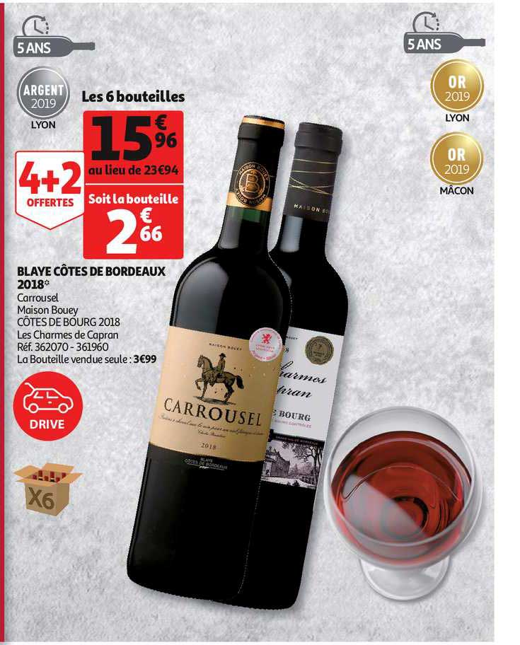 blaye côtes de bordeaux 2018 carrousel maison bouey côtes de bourg 2018 les charmes de capran