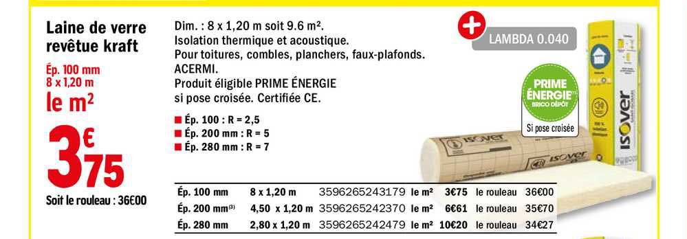 Laine De Verre Revêtue Kraft