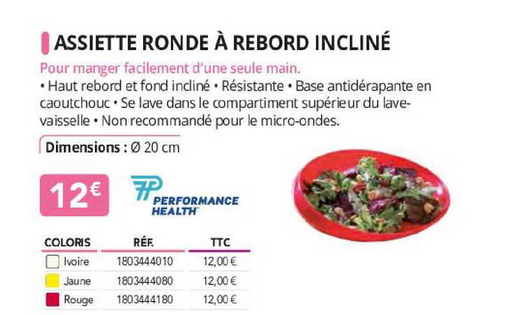 assiette ronde à rebord incliné performance health
