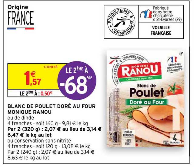 blanc de poulet doré au four monique ranou