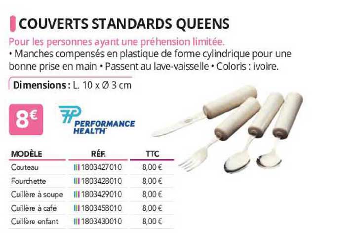 couverts standards queens performance health
