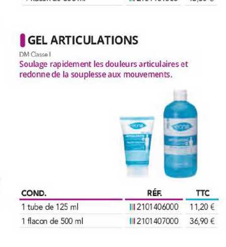 gel articulations