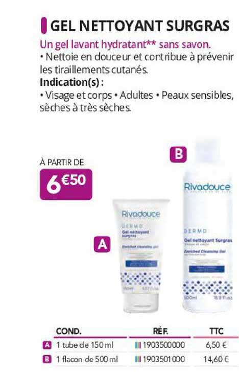 gel nettoyant surgras