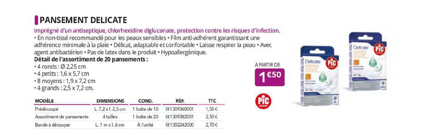 Pansement Delicate