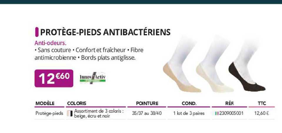 protège-pieds antibactériens innov'activ