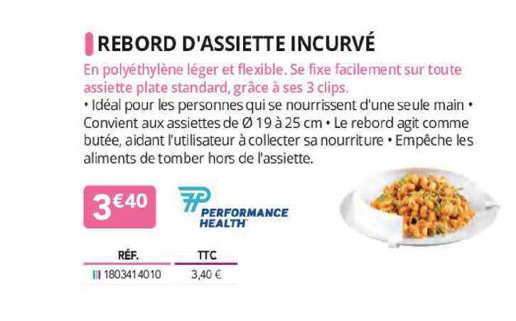 rebord d'assiette incurvé performance health