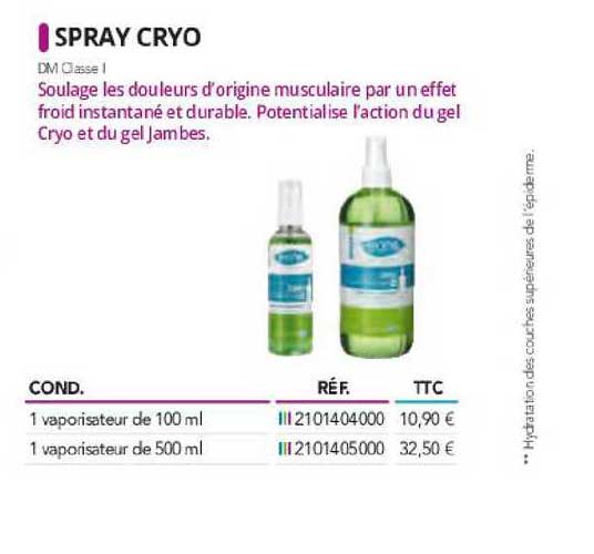 Spray Cryo