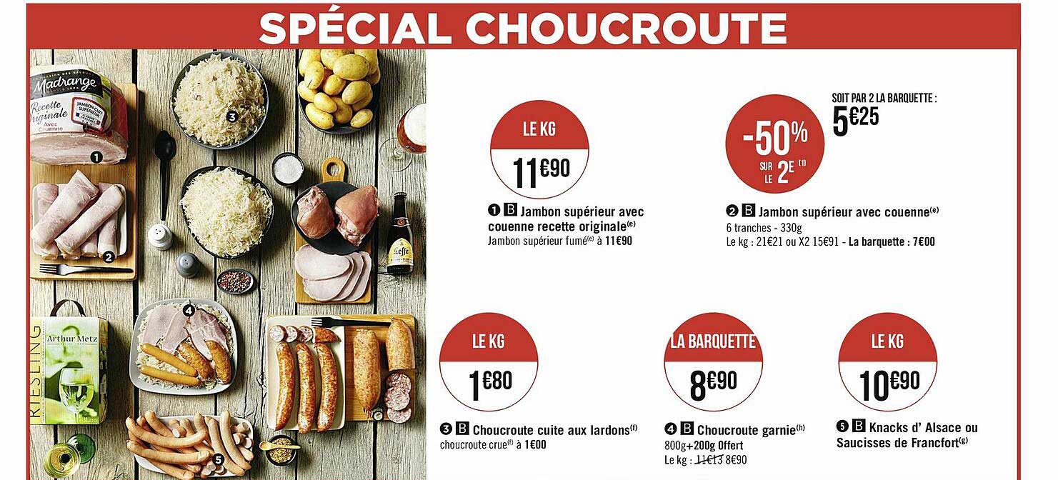 jambon supérieur avec couenne recette originale, jambon supérieur avec couenne, choucroute cuite aux lardons, choucroute garnie, knacks d'alsace ou saucisses de francfort