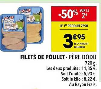 filets de poulet - père dodu