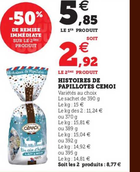 histoires de papillotes cémoi