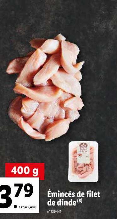 émincés De Filet De Dinde