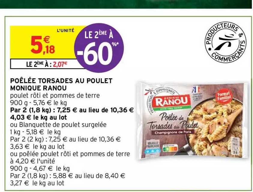 poêlée torsades au poulet monique ranou