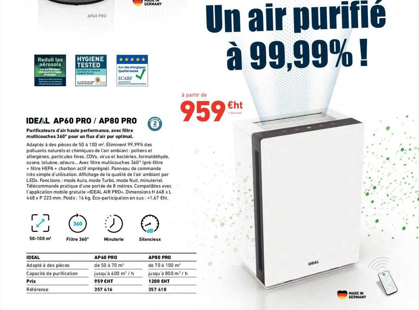purificateur d'air haute performance, avec filtre multicouches 360° pour un flux d'air pur optimal ideal