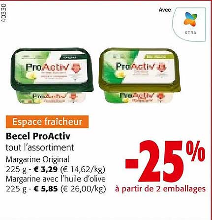 becel proActiv