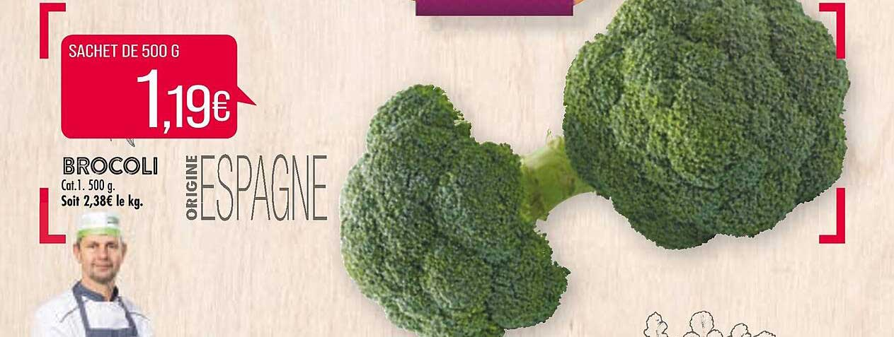 brocoli