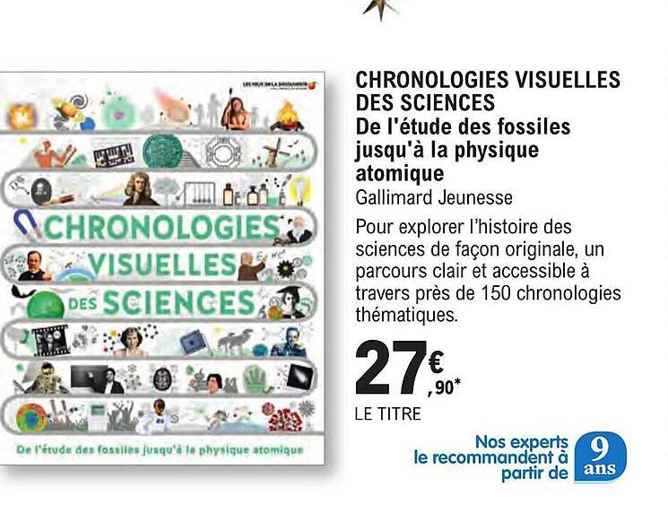 chronologies visuelles des sciences de l'étude des fossiles jusqu'à la physique atomique