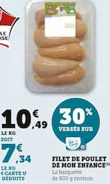 filet de poulet de mon enfance