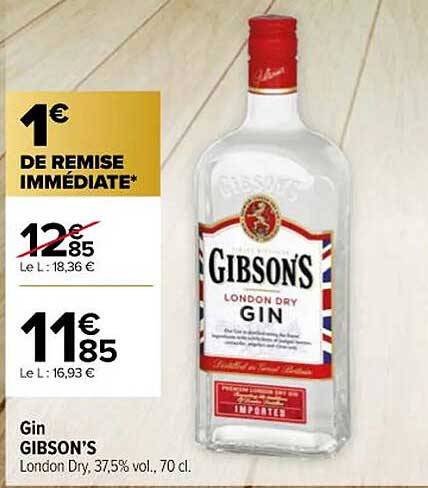 Gin Bigson's