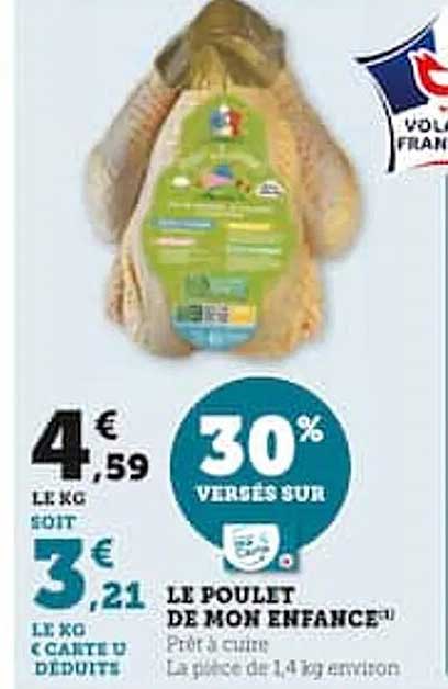 Le Poulet De Mon Enfance