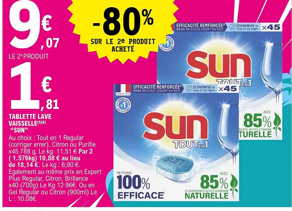 tablette lave vaisselle "sun"