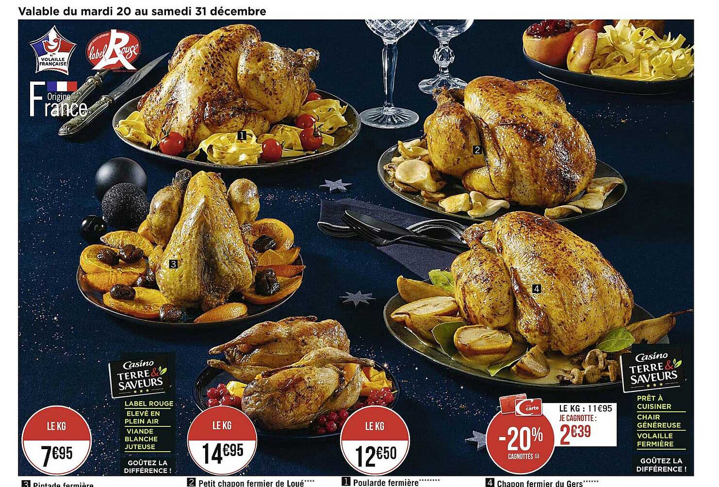 pintade fermière, petit chapon fermier de loué ou poularde fermière ou chapon fermier du gers