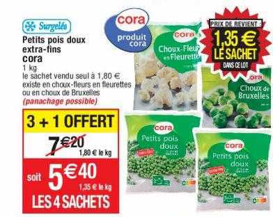 petits pois doux extra-fins cora