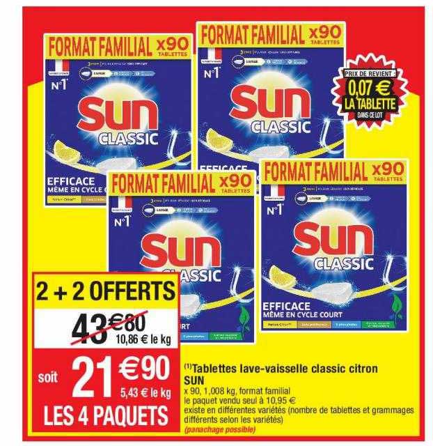 tablettes lave-vaisselle classic citron sun