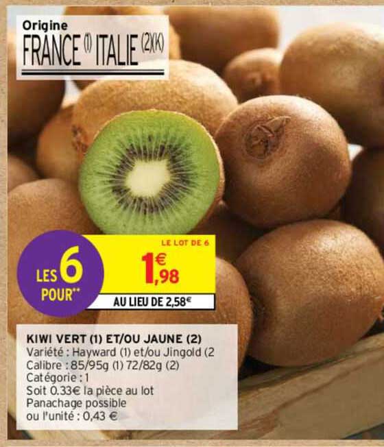 kiwi vert et/ou jaune