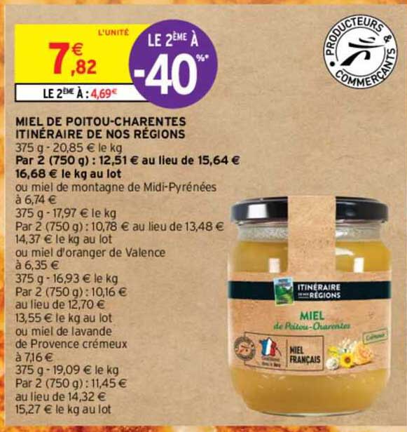 miel de poitou-charentes itinéraire de nos régions