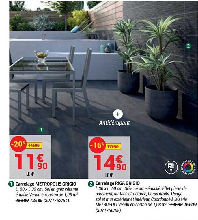 carrelage metropolis grigio carrelage riga grigio