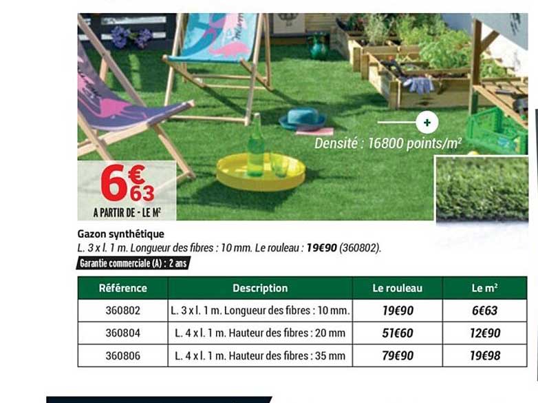 Gazon Synthétique