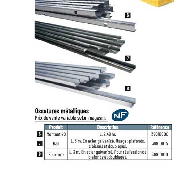 ossatures métalliques