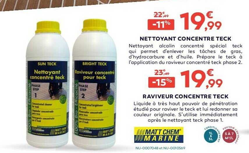 Nettoyant Concentré Teck, Raviveur Concentré Teck