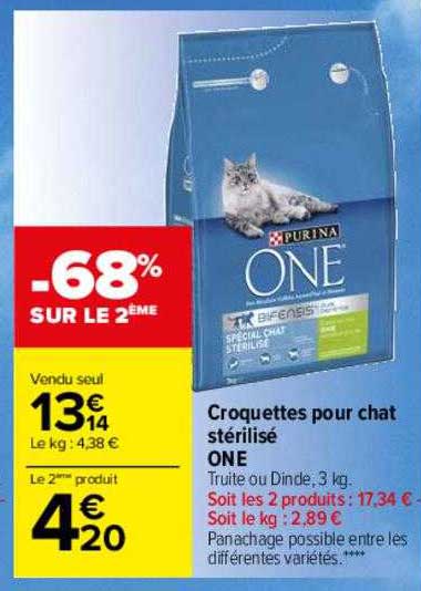 Croquettes Pour Chat Stérilisé One