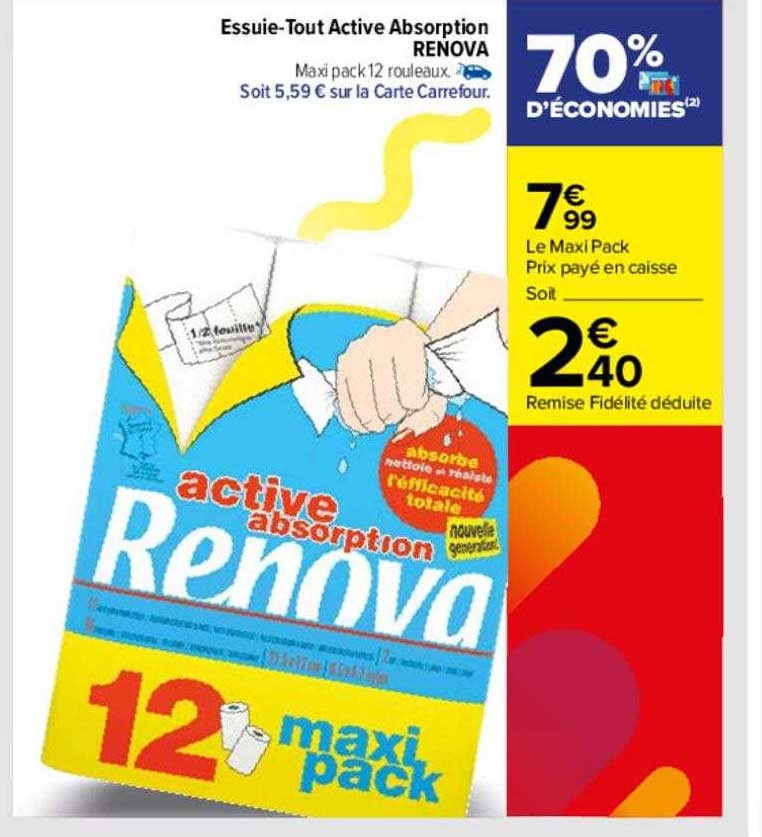 essuie-tout active absorption renova