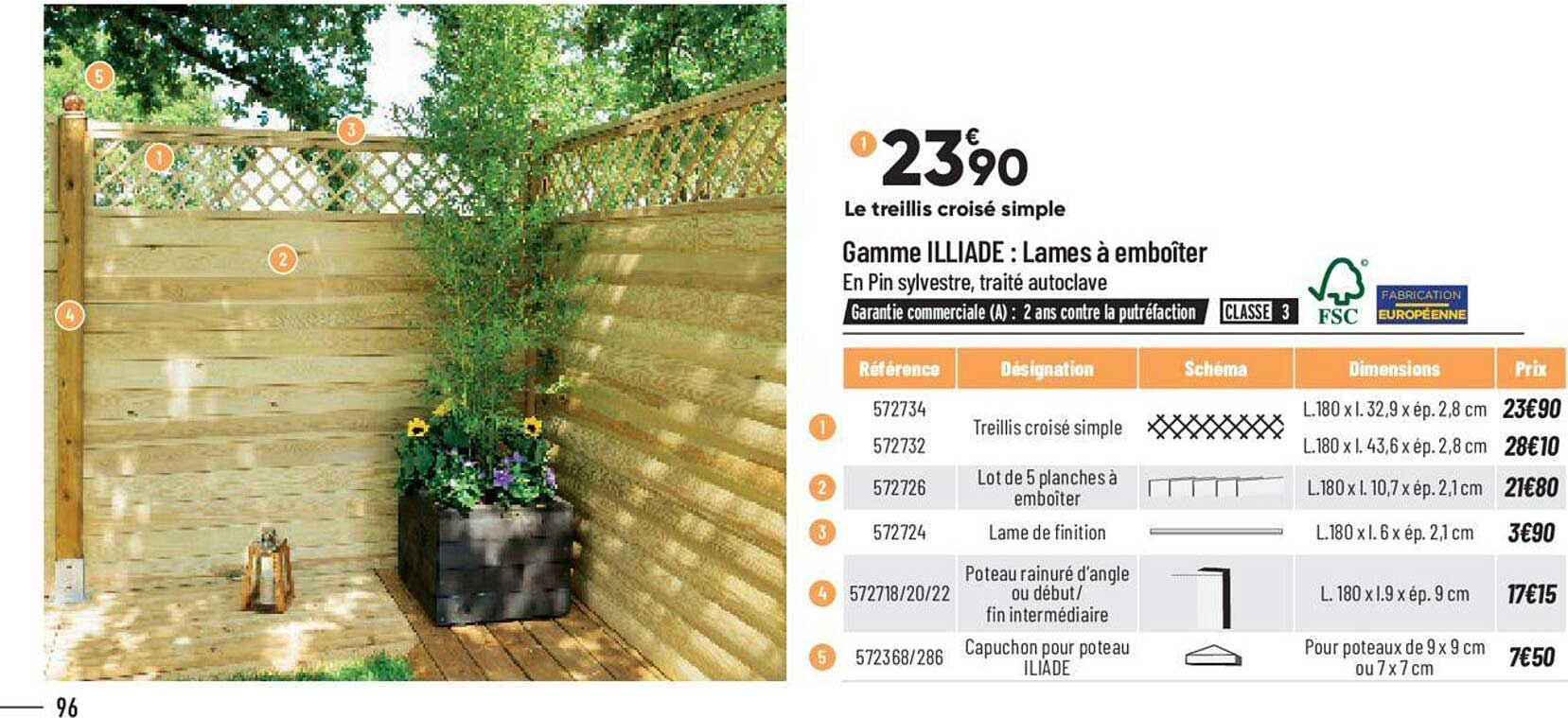 Gamme Illiade : Lames à Emboîter