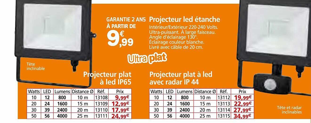 projecteur led étanche, projecteur plat à led ip65, projecteur plat à led avec radar ip 44
