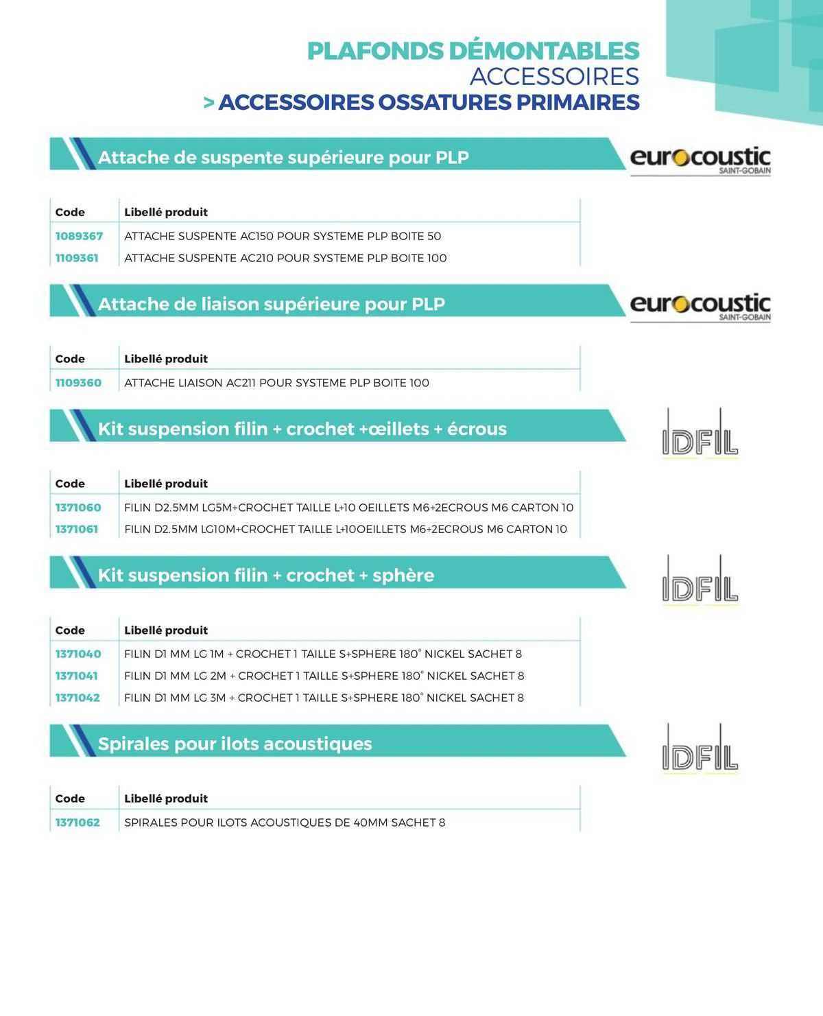 attache de suspente supérieure pour plp, attache de liaison supérieure pour plp, kit suspension filin + crochet + œillets + écrous, kit suspension filin + crochet + sphère, spirales pour ilots