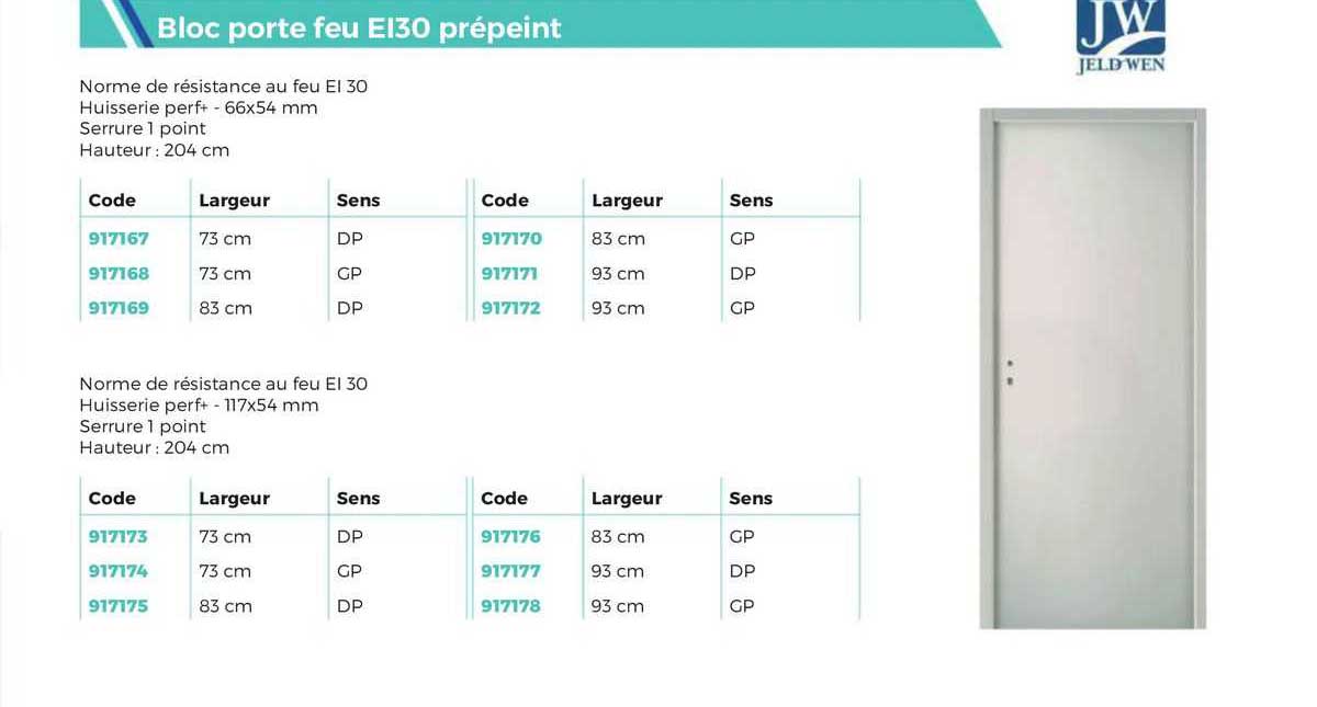 bloc porte feu ei130 prépeint jeld wen