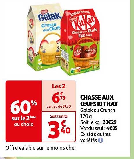 chasse aux œufs kit kat