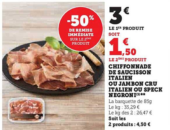 chiffonnade de saucisson italien ou jambon cru italien ou spec negroni