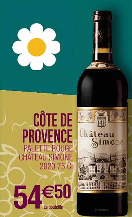 côte de provence palette rouge château simone 2020