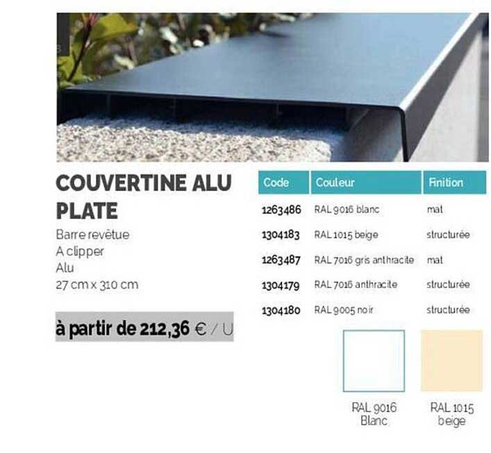 couvertine alu plate