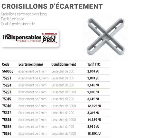 croisillons d'écartement