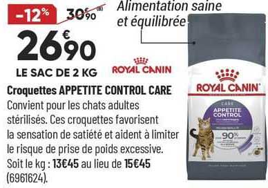 croquettes appetite control care royal canin